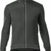 Mavic Essential Fahrrad Softshell Jacke Schwarz 2020
