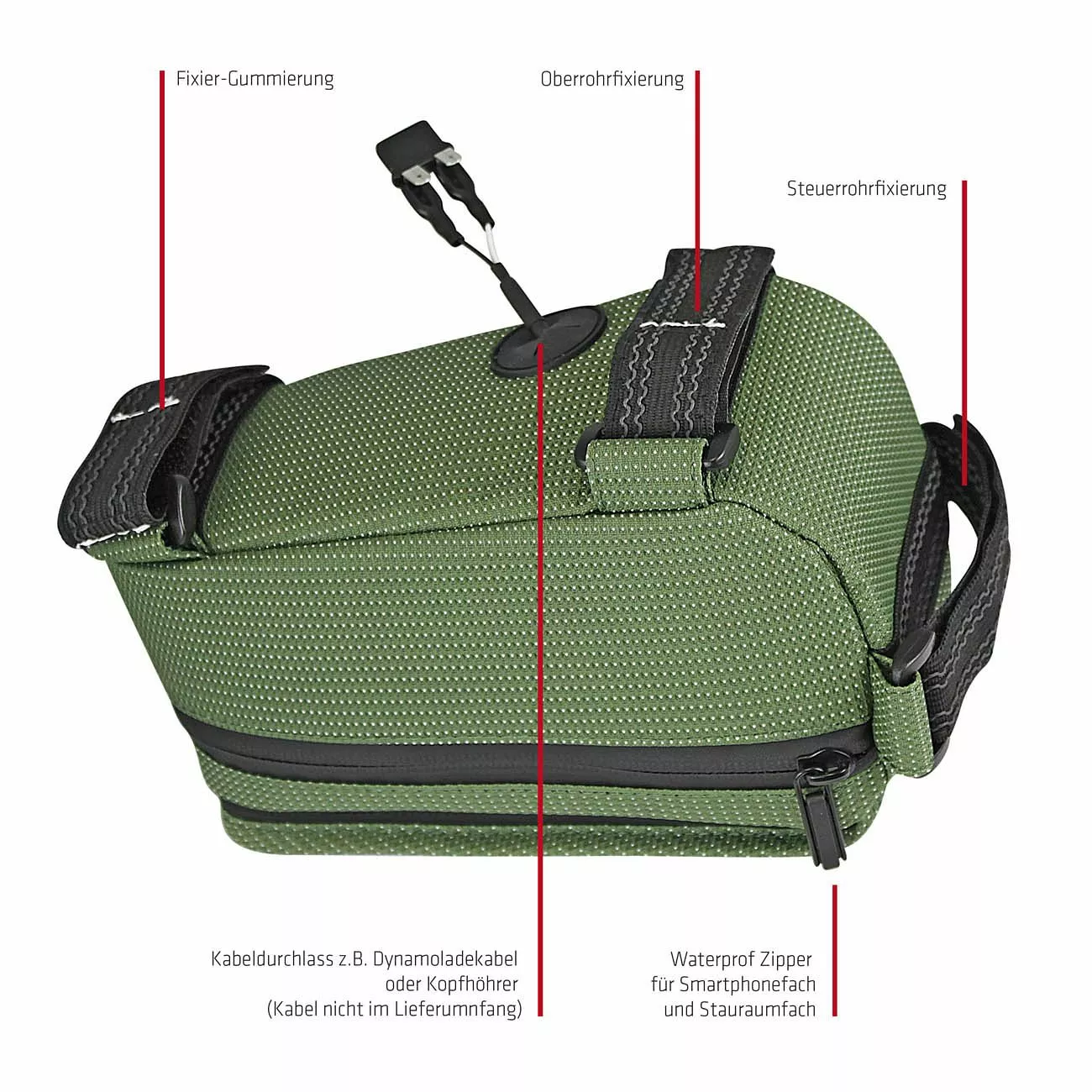 NC-17 Connect Smartphone Tasche Für Oberrohr Grün 4 NC-17 Connect Smartphone Tasche Für Oberrohr Grün – Bild 2