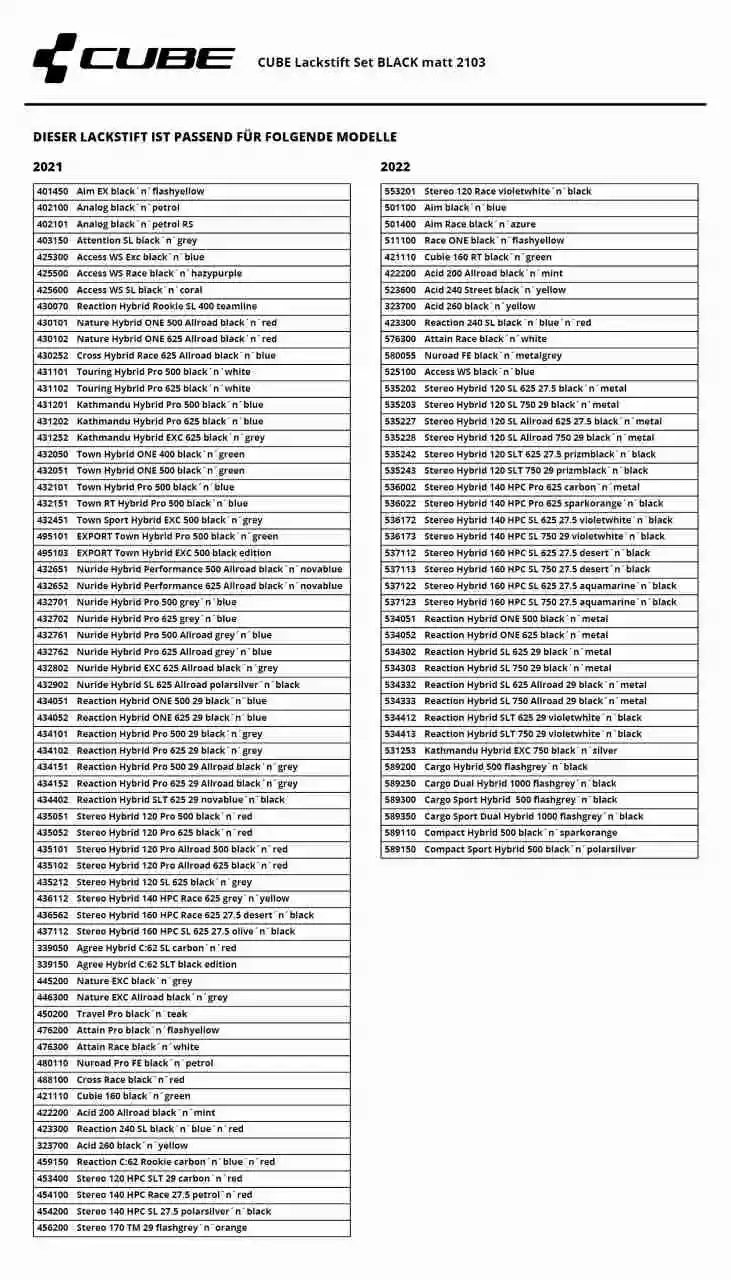 Cube Touch-Up Pen Lackreparaturstift Set Matt Schwarz 4 Cube Touch-Up Pen Lackreparaturstift Set Matt Schwarz – Bild 2